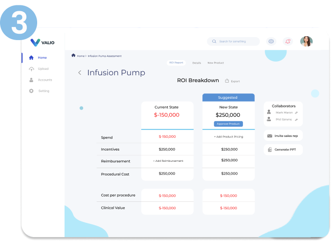 graphics-roi-report